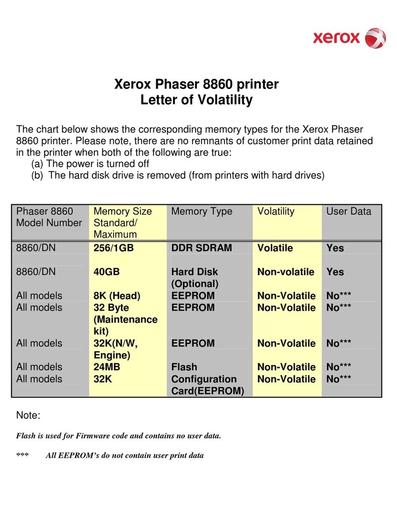 Xerox 8860DN - Phaser Color Solid Ink Printer User manual