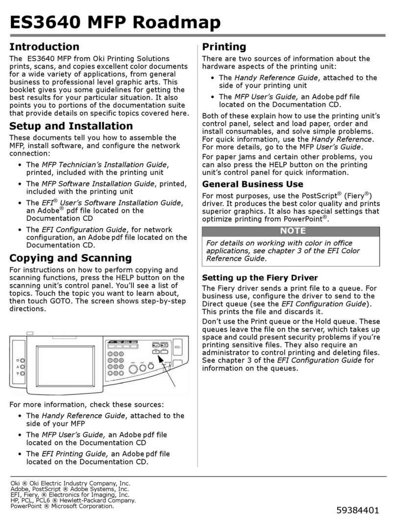 Oki ES3640eMFP User manual
