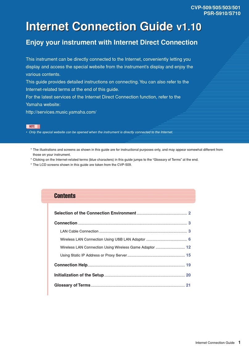 Yamaha 501 Connection guide