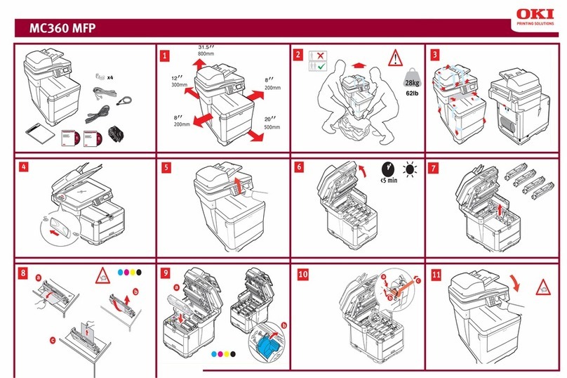 Oki MC360 How to use