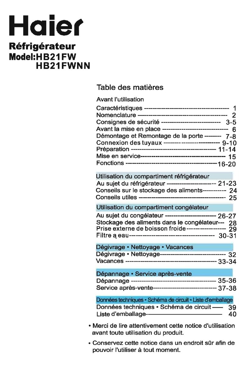 Haier HB21FW Manuel utilisateur
