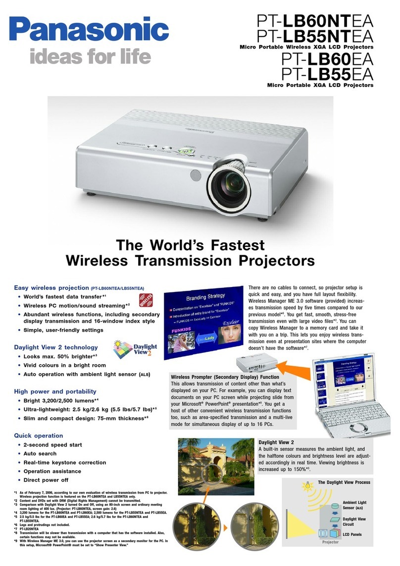 Panasonic PT-LB60NTE User manual Panasonic PT-LB60NTE User manual