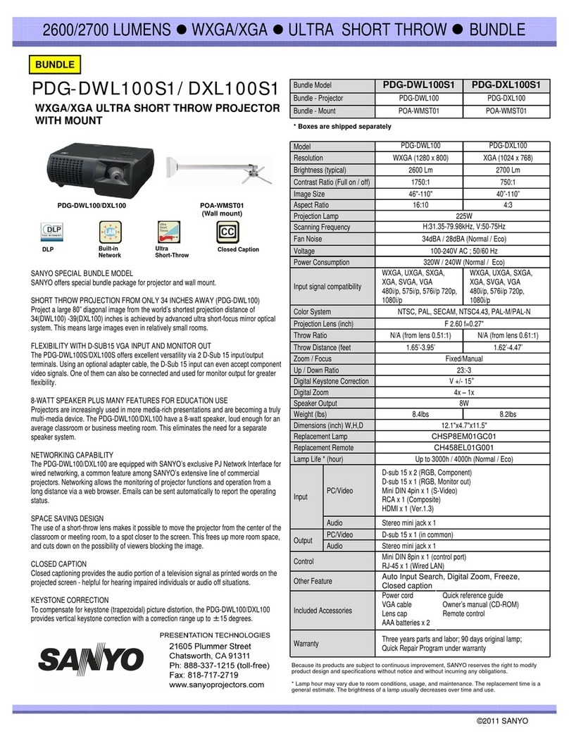 Sanyo PDG-DWL2500S User manual