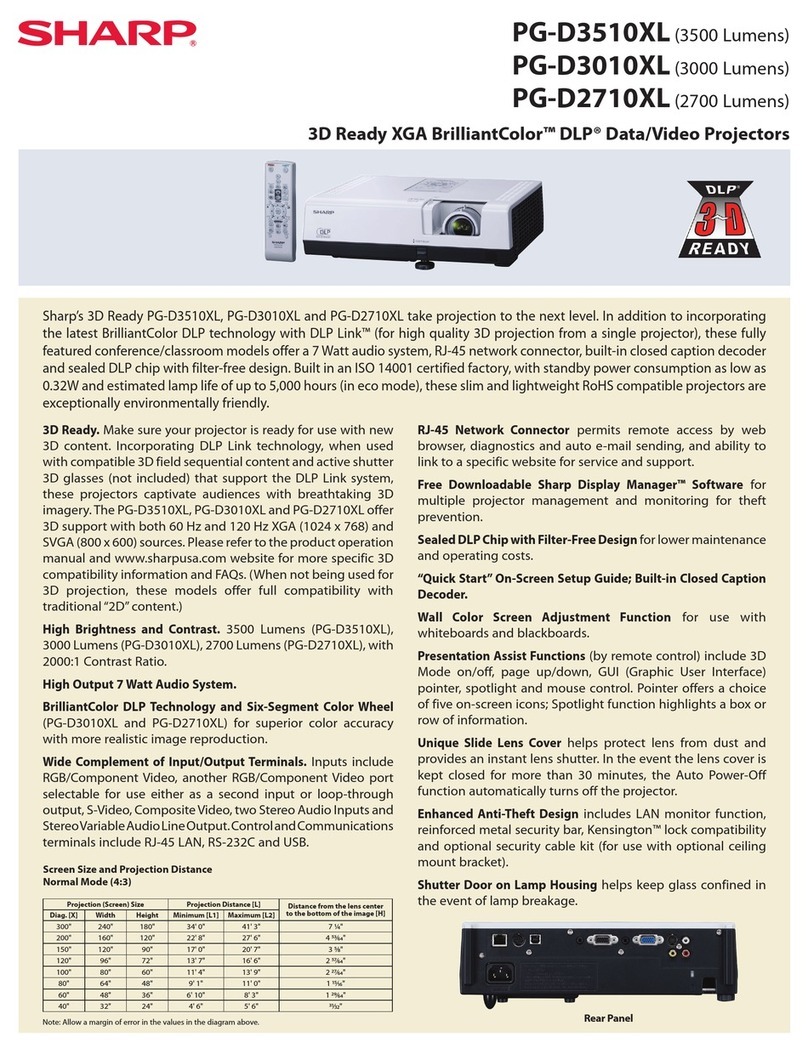 Sharp PG-D3510XL User manual