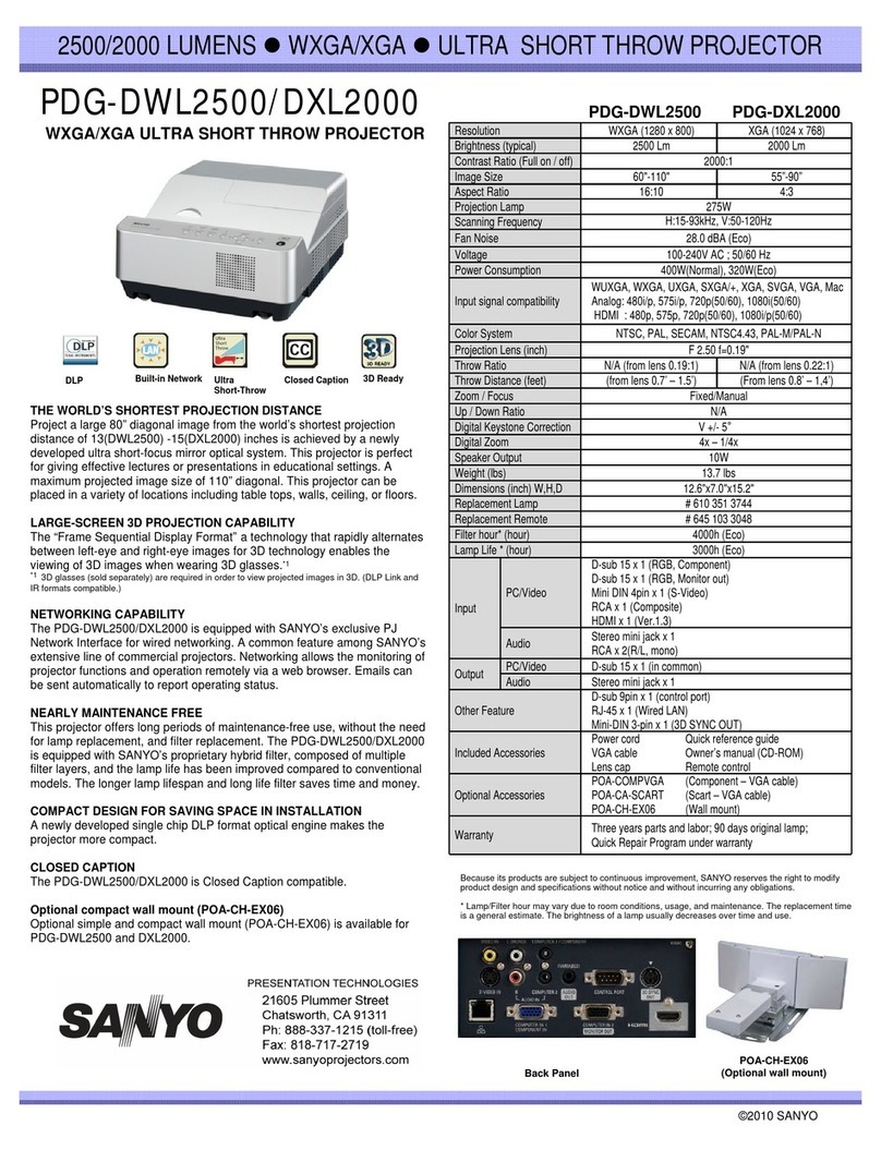 Sanyo PDG-DWL2500 - 2500 Lumens User manual