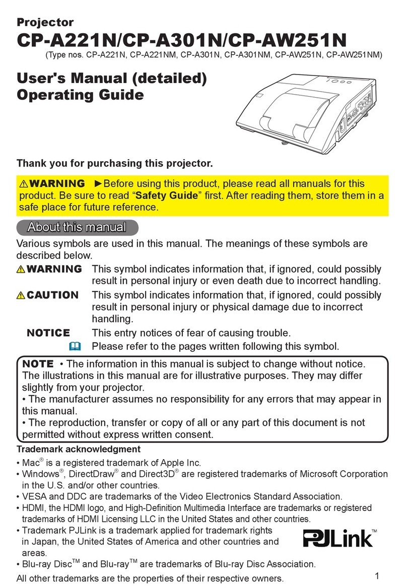 Hitachi CP-A301N User manual