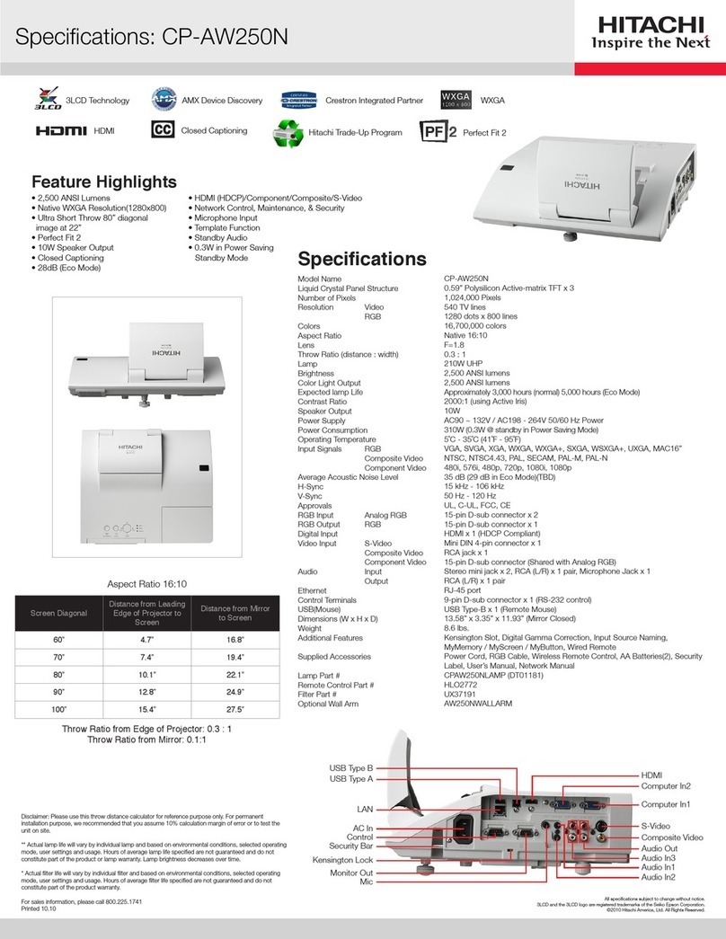 Hitachi CP-AW250N User manual Hitachi CP-AW250N User manual