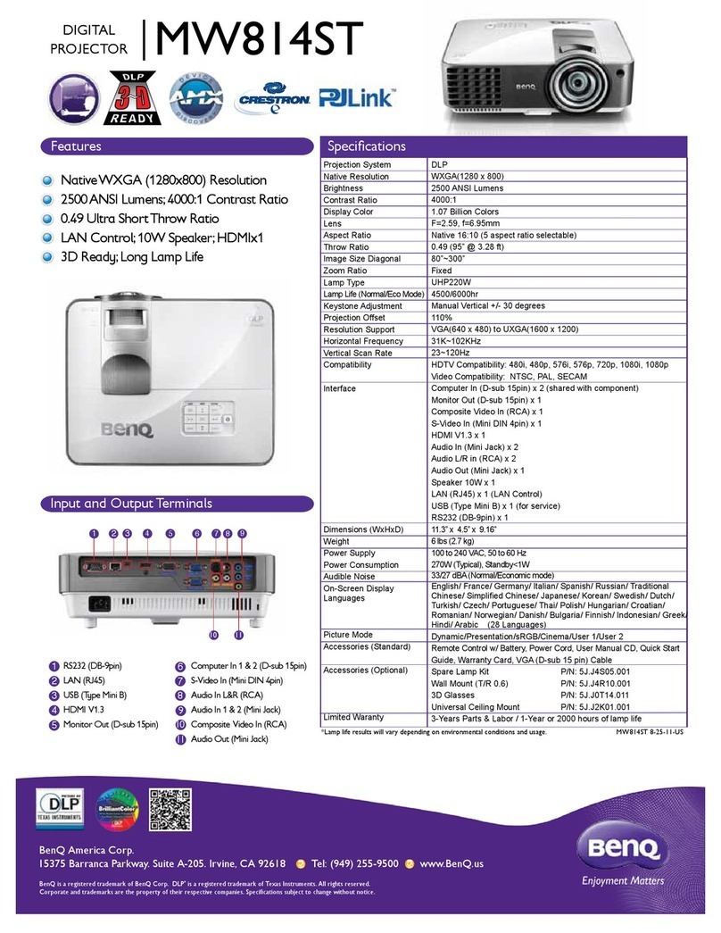 BenQ MW814ST Specifications