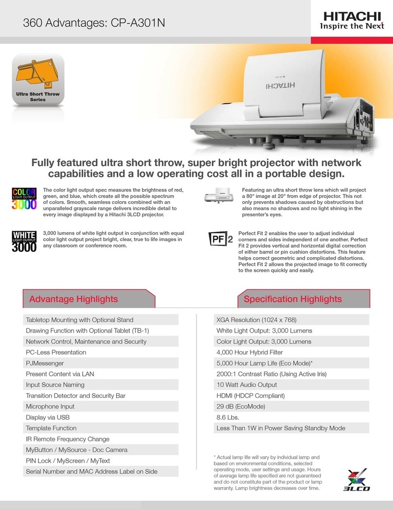 Hitachi CP-A301N User manual