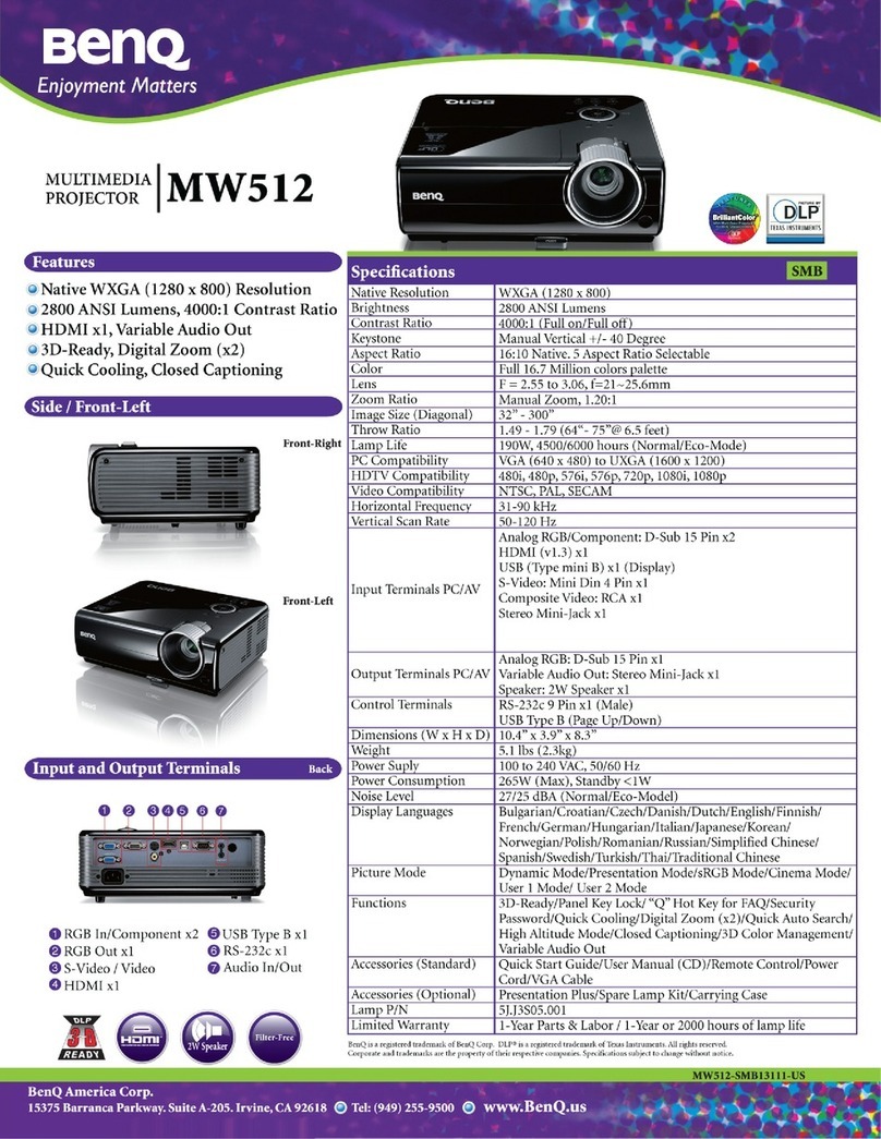 BenQ MW512 Specifications