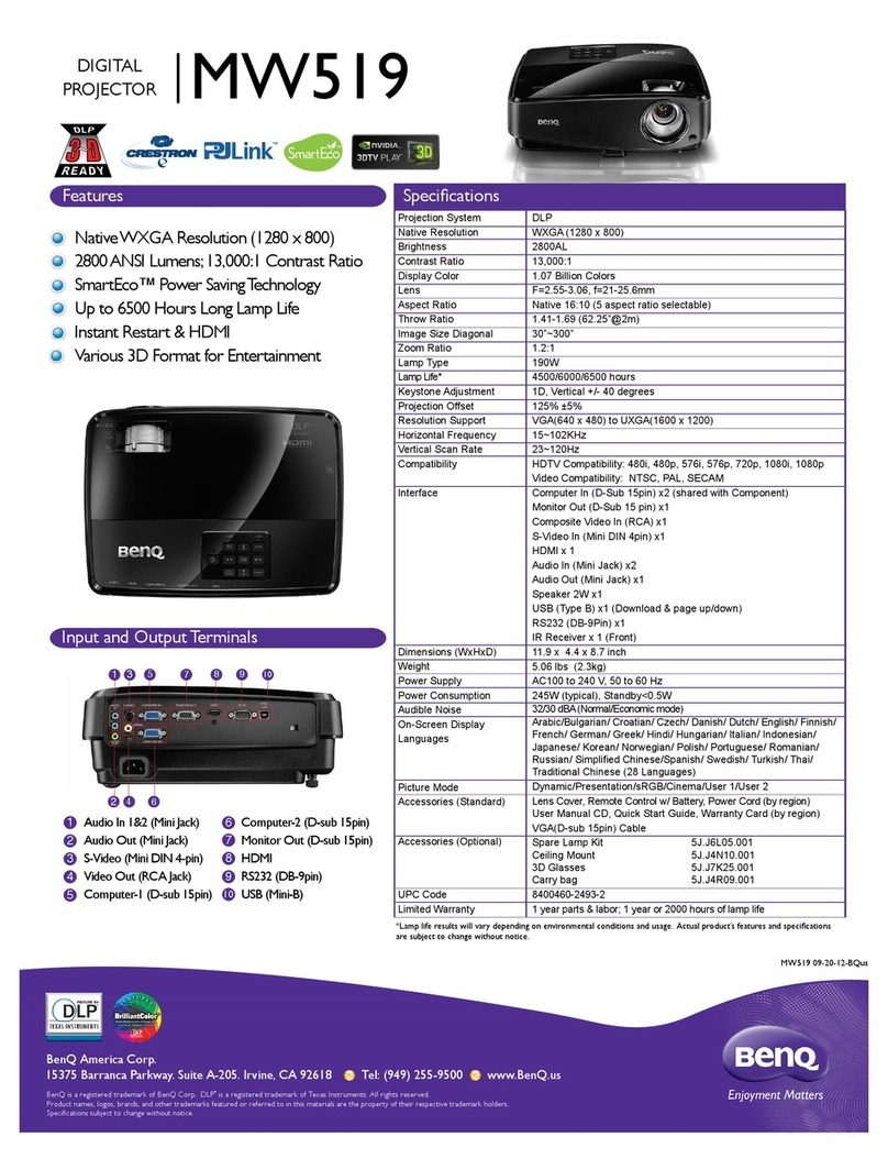 BenQ MW519 User manual