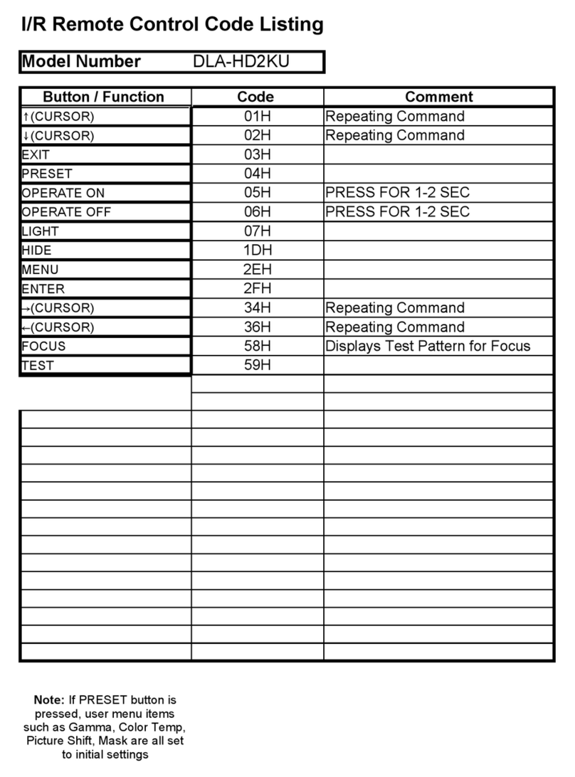 JVC DLA-HD2KU - D-ila Projector Head Administrator guide JVC DLA-HD2KU - D-ila Projector Head Administrator guide