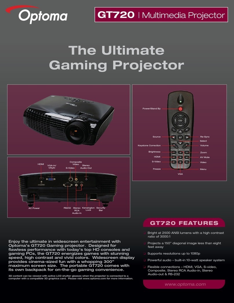 Optoma GT720 User manual