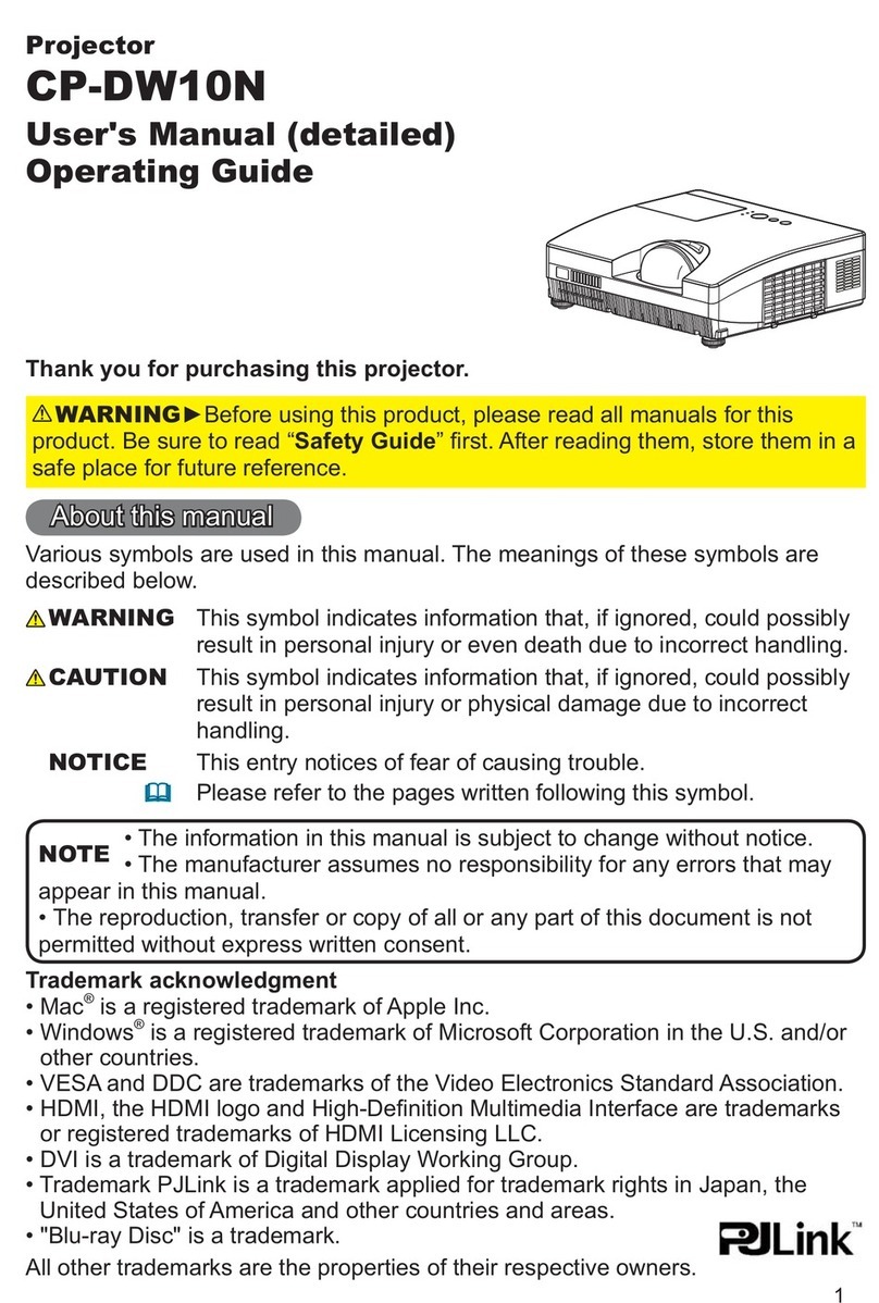 Hitachi CP-DW10N operating guide