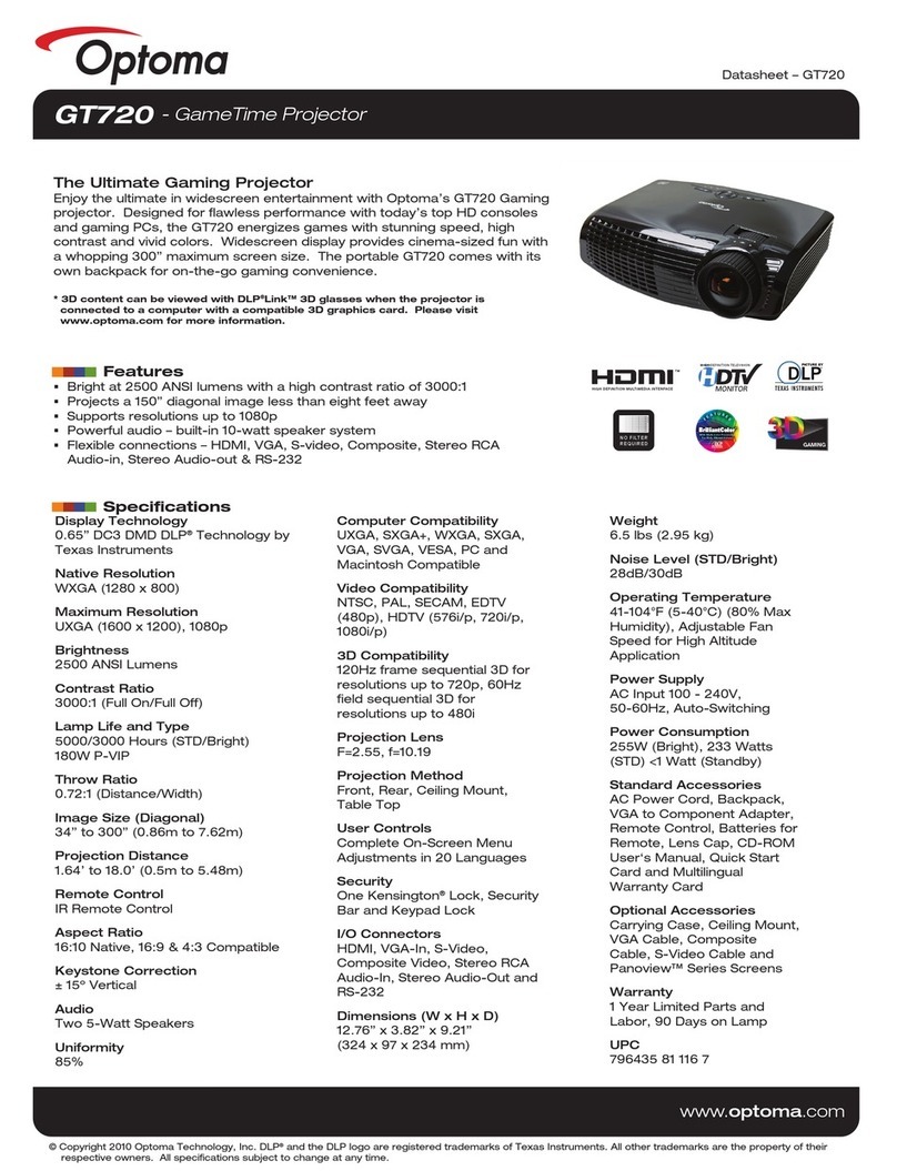 Optoma GT720 User manual Optoma GT720 User manual