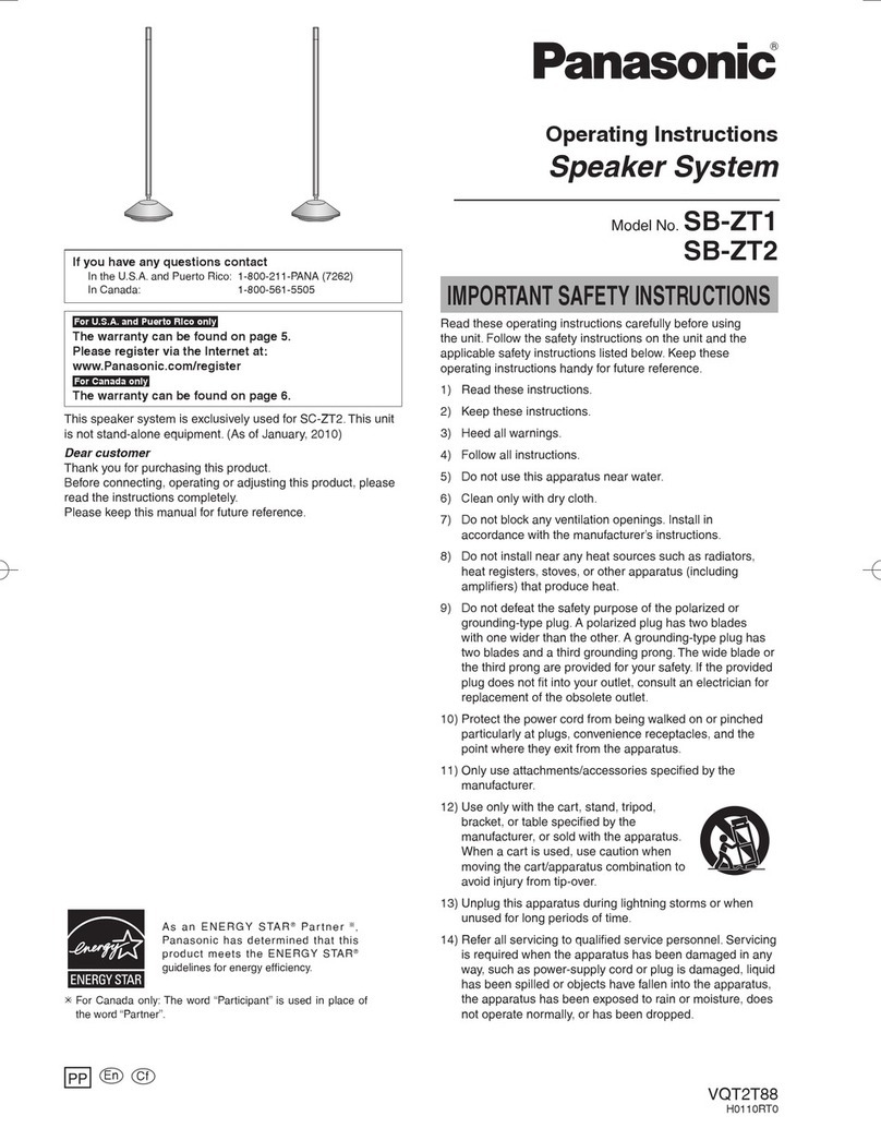 Panasonic SBZT1 - SPEAKER SYSTEM User manual