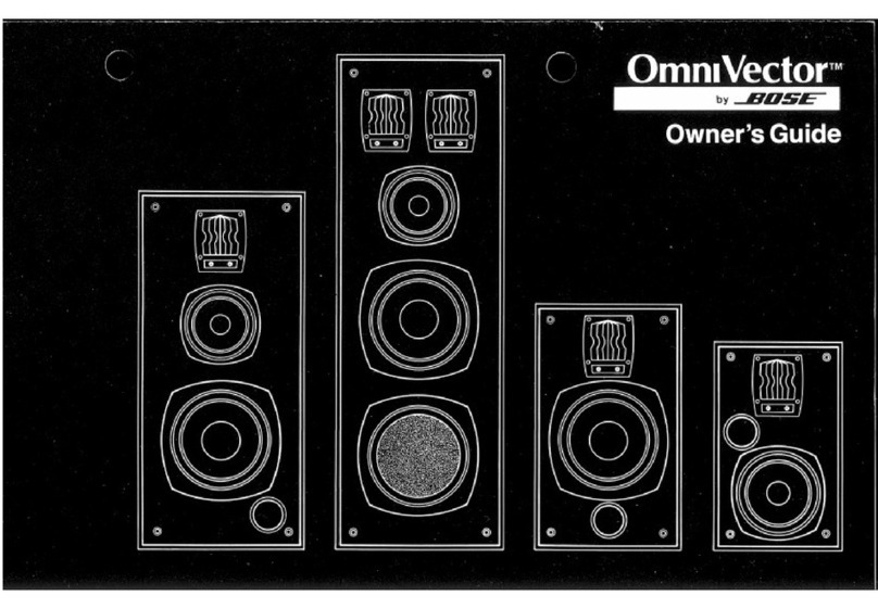 Bose OmniVector One User manual