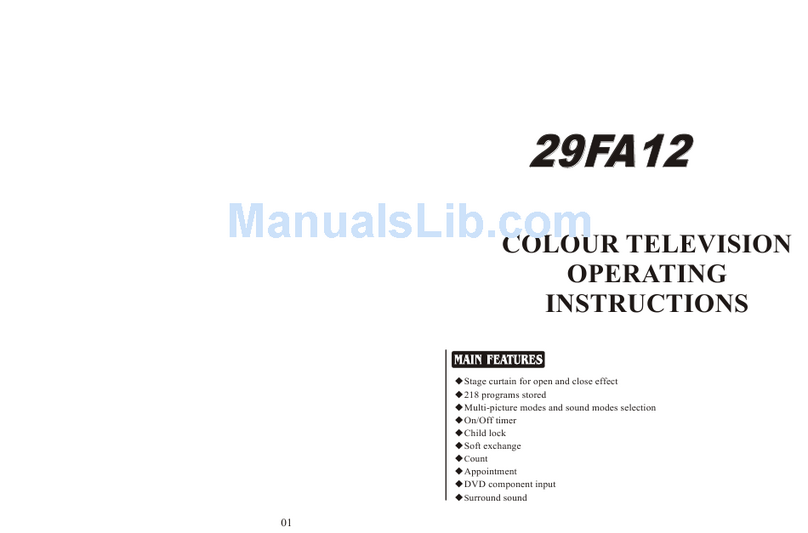 Haier 29FA12 User manual Haier 29FA12 User manual