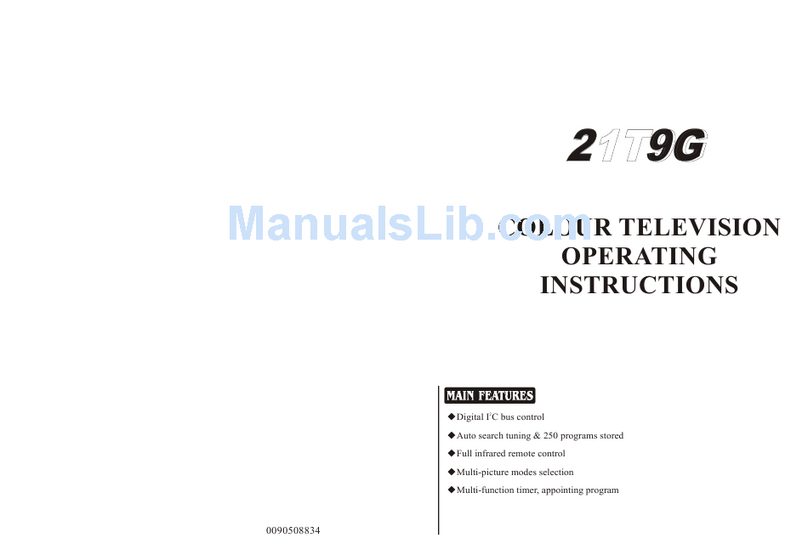 Haier 29F9G User manual