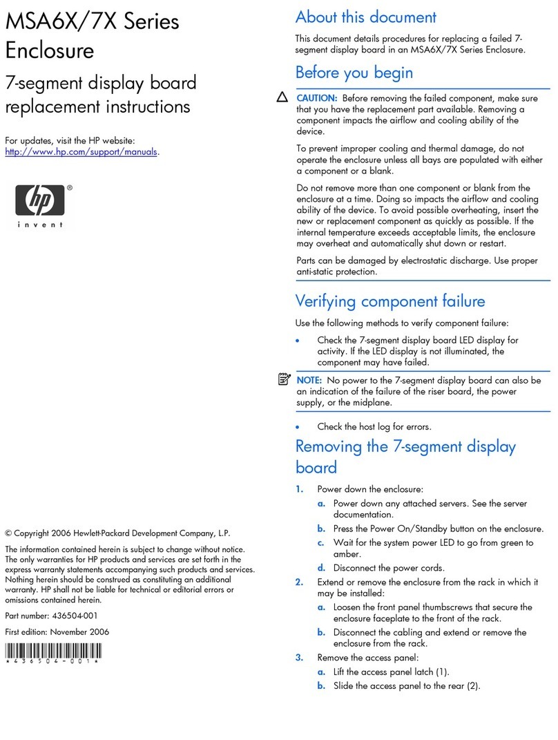 HP Clemco 60 Guide