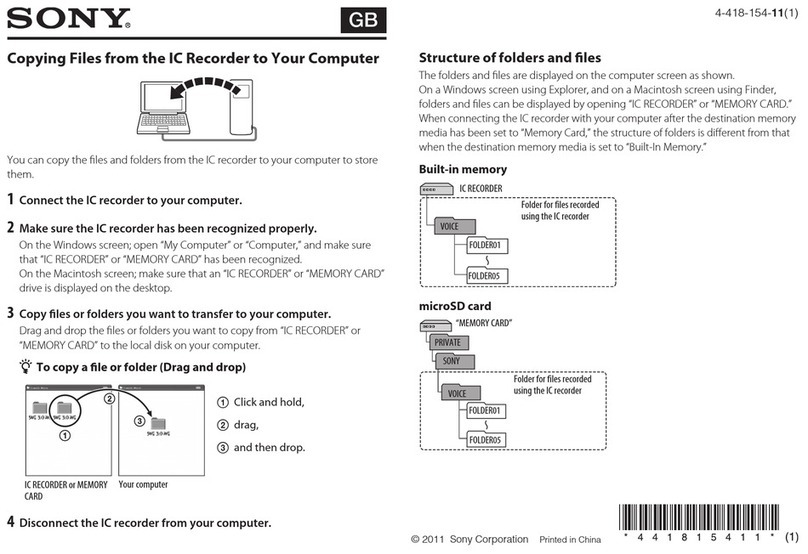 Sony ICD-UX523 User manual