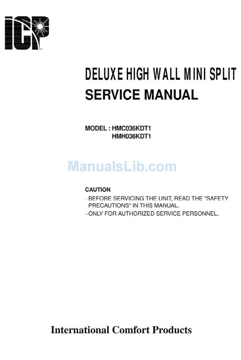 ICP HMC036KDT1 User manual