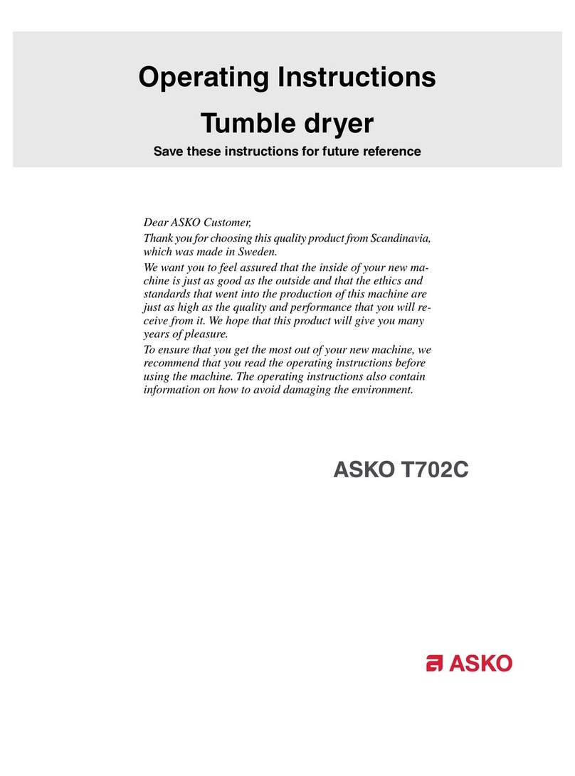 Asko T702C User manual