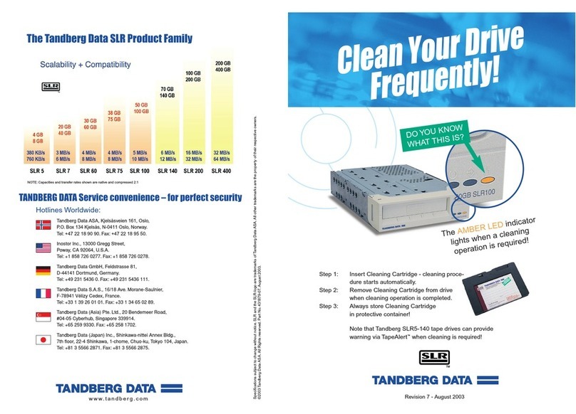 Tandberg Data SLR User manual