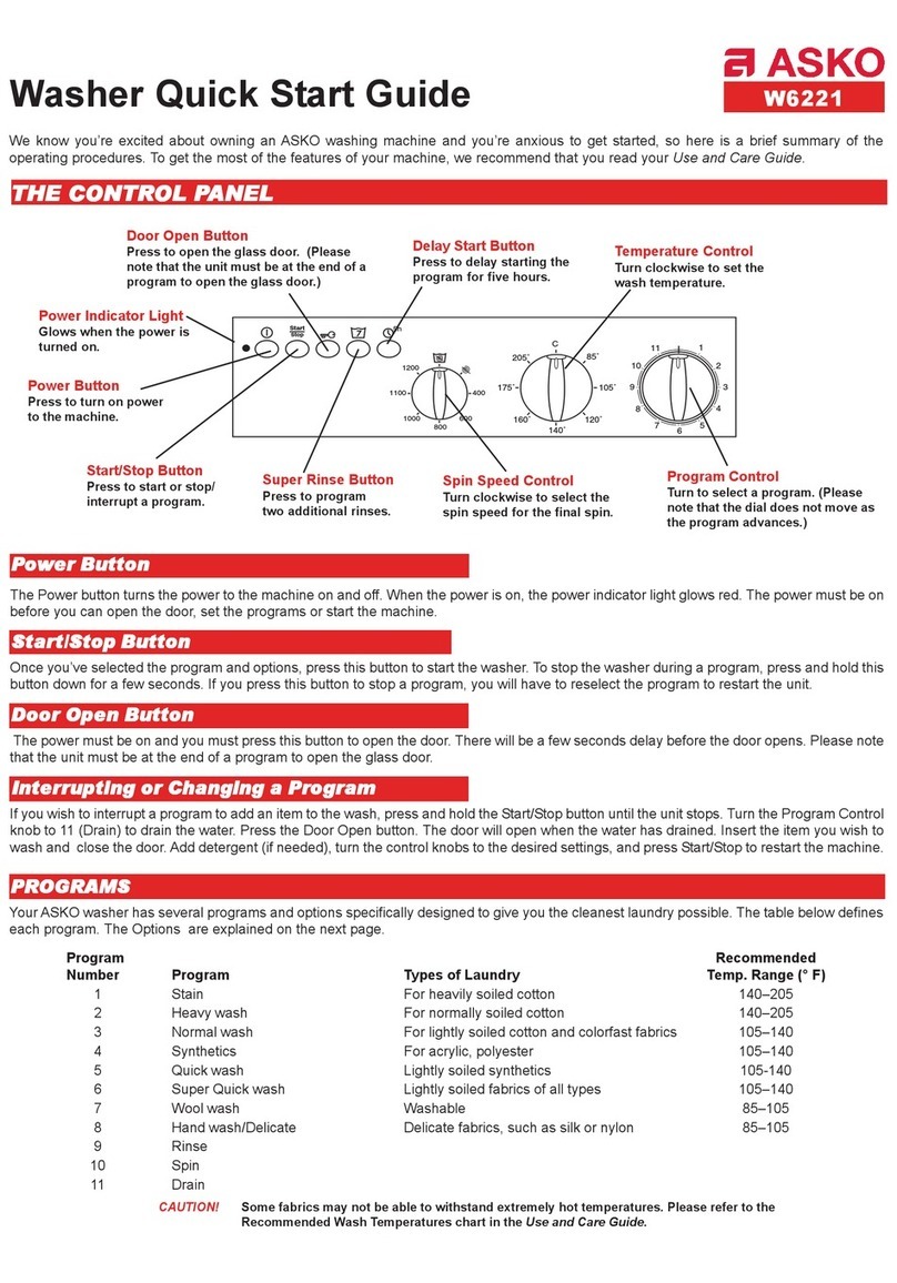 Asko W6221 quick start guide