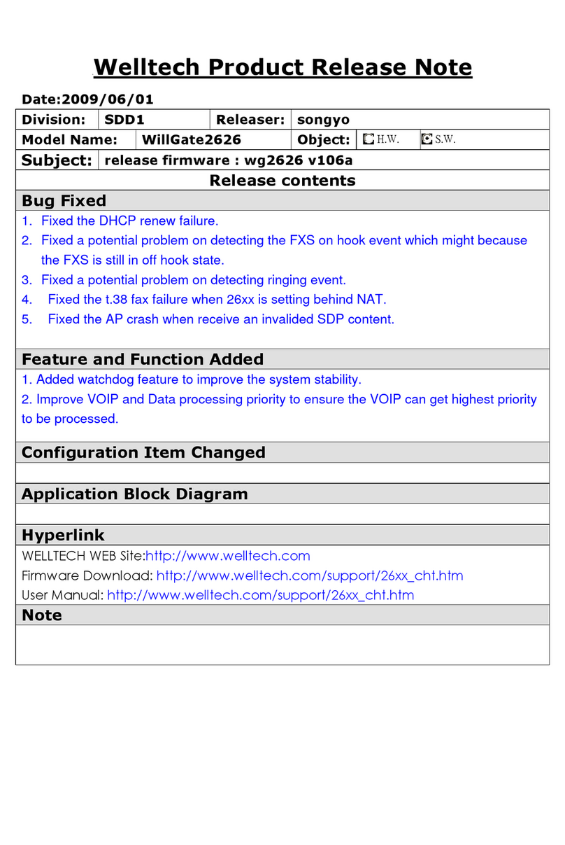 WELLTECH WILLGATE2626 - RELEASE NOTE V106A release note WELLTECH WILLGATE2626 - RELEASE NOTE V106A release note