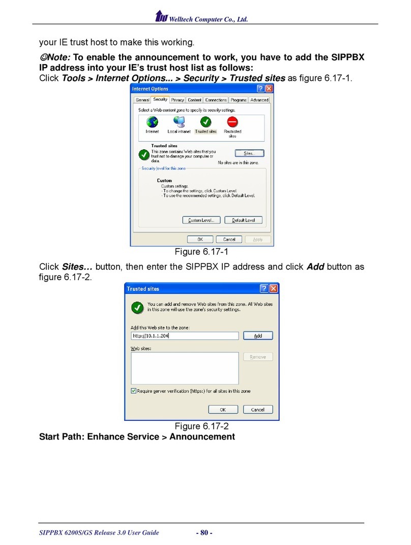 WELLTECH SIPPBX 6200GS - RELEASE 3.0 manual