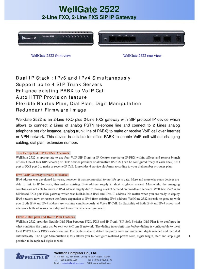 WELLTECH WELLGATE 2522 User manual
