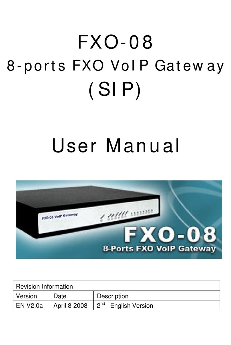 WELLTECH FXO-08 - V2.0A User manual