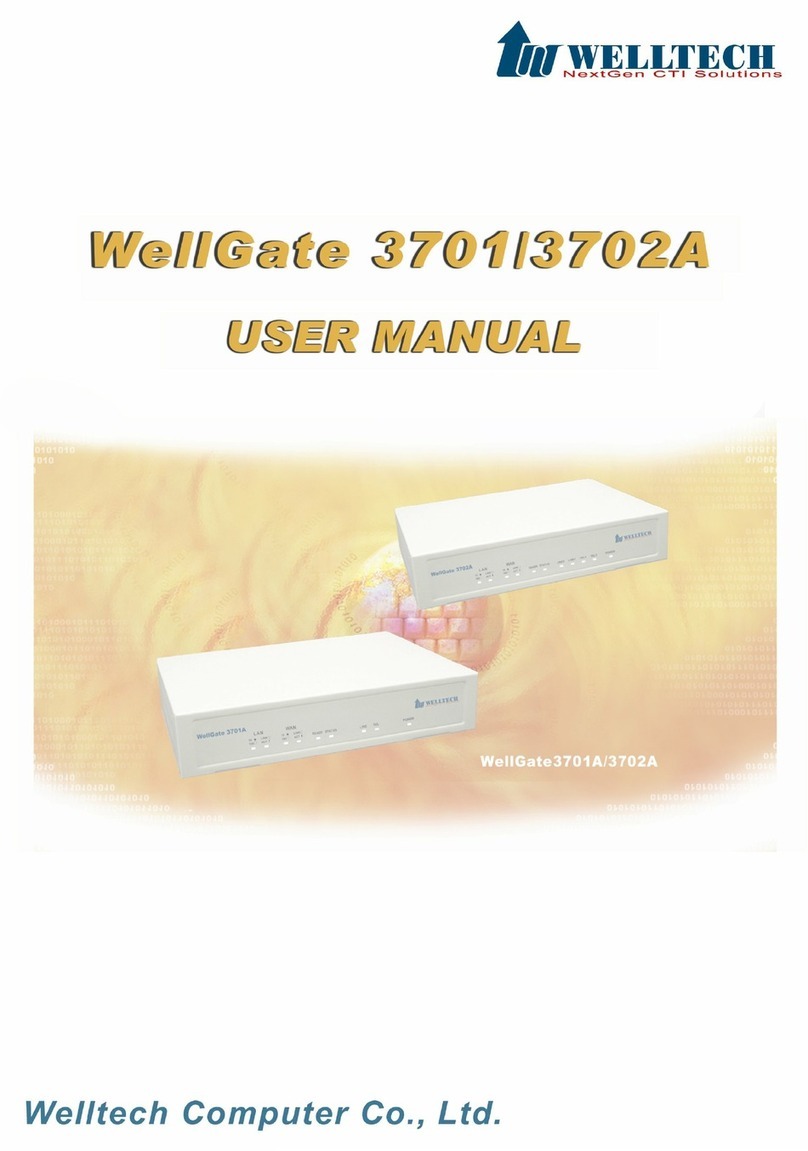 WELLTECH FXSO GATEWAY H.323 3701A - VERSION 1.0 manual