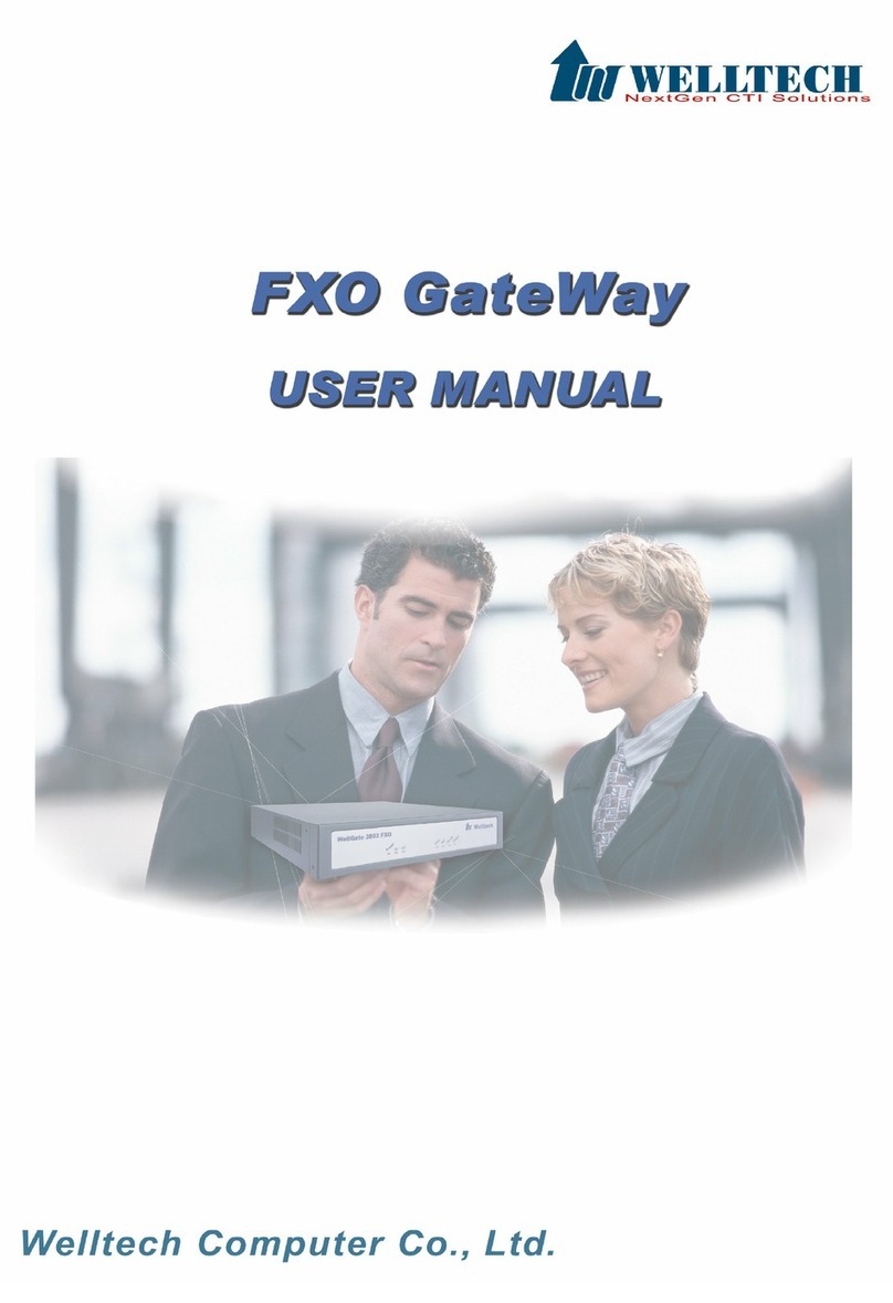 WELLTECH FXO GATEWAY H.323 3802 User manual WELLTECH FXO GATEWAY H.323 3802 User manual