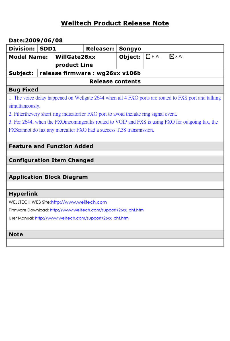 WELLTECH WILLGATE26XX - RELEASE NOTE V106B user manual