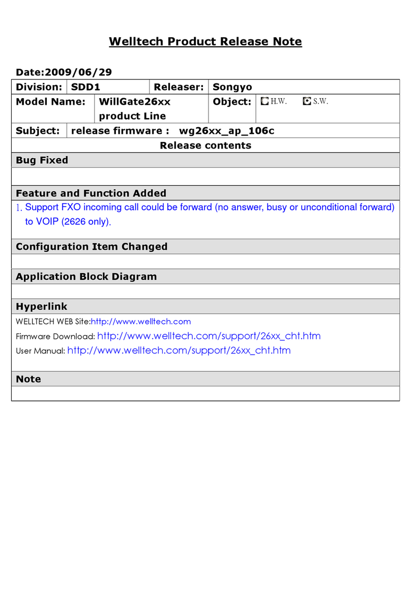 WELLTECH WILLGATE26XX - RELEASE NOTE V106C User manual
