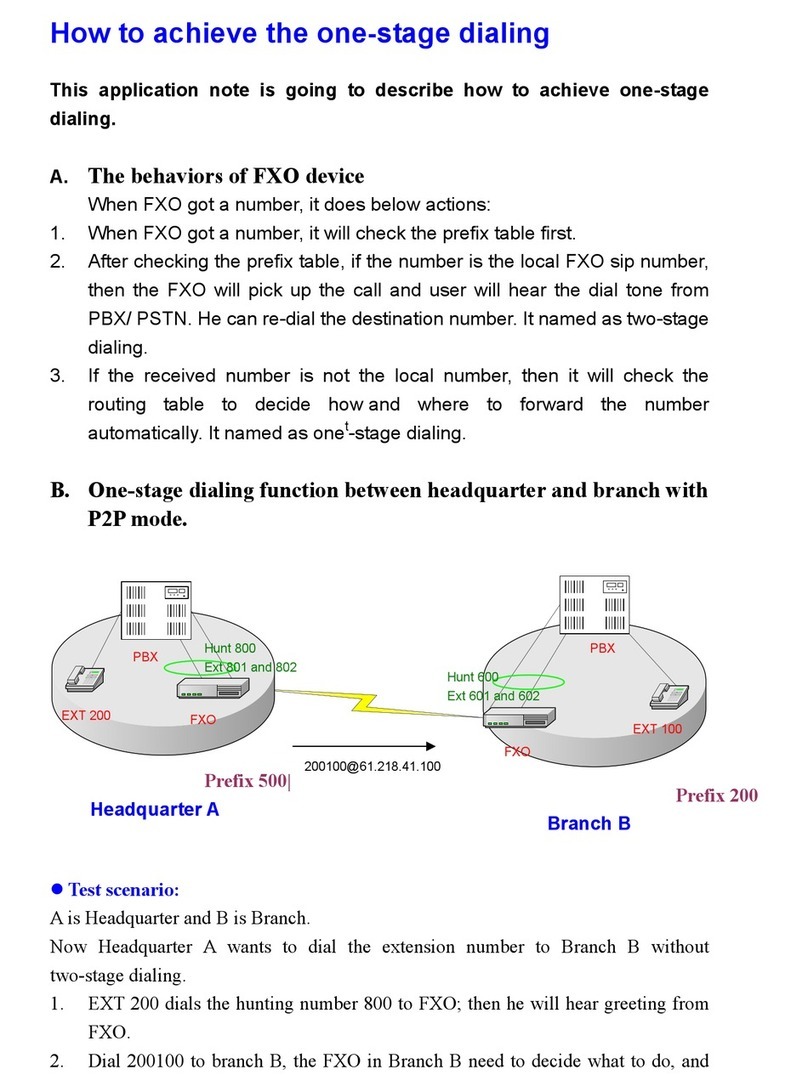 WELLTECH FXO - ACHIEVE ONE-STAGE DIALING User manual