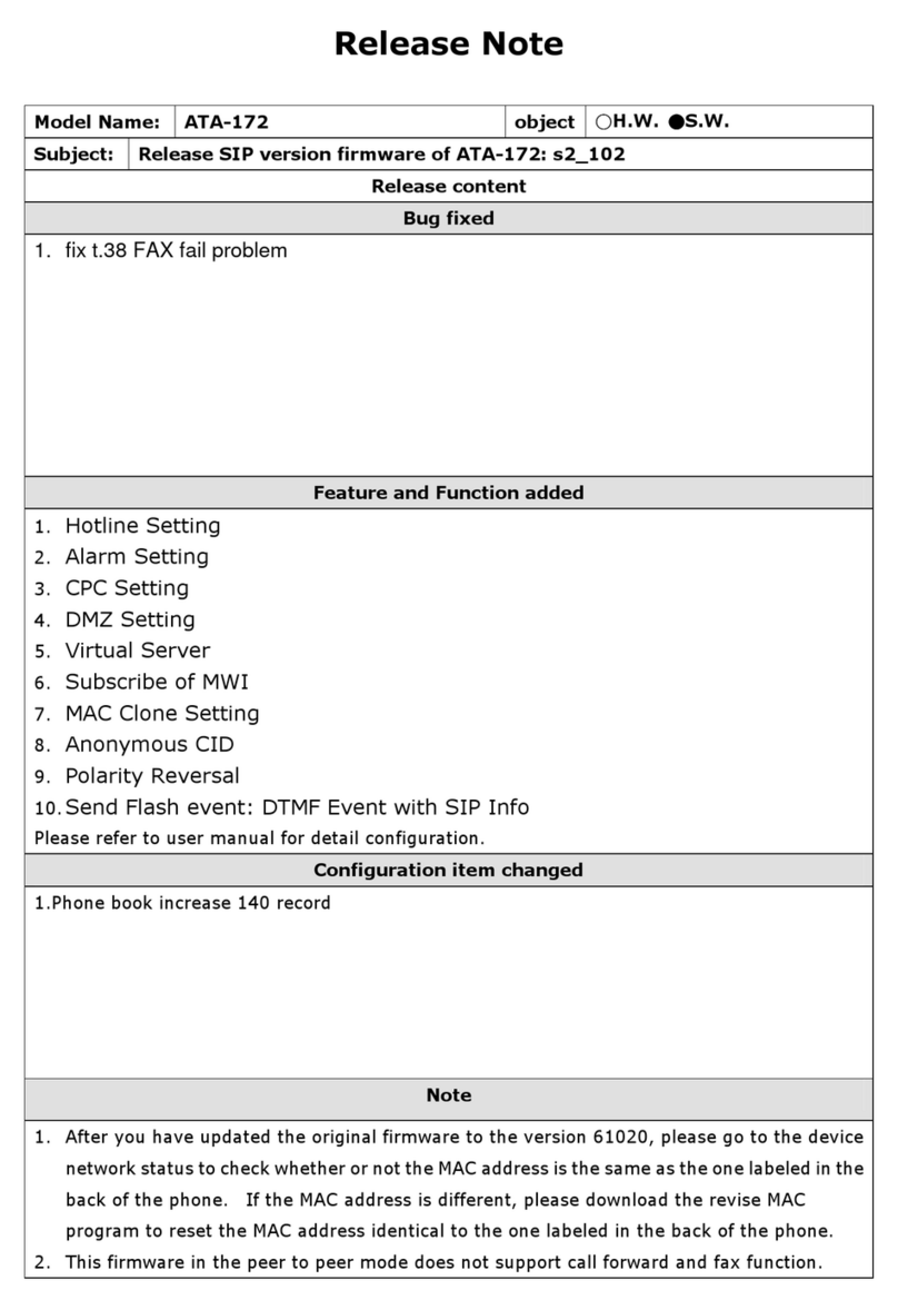 WELLTECH ATA-172 release note
