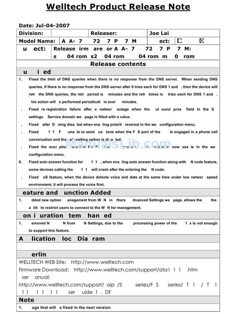 WELLTECH ATA-171 Instruction Manual