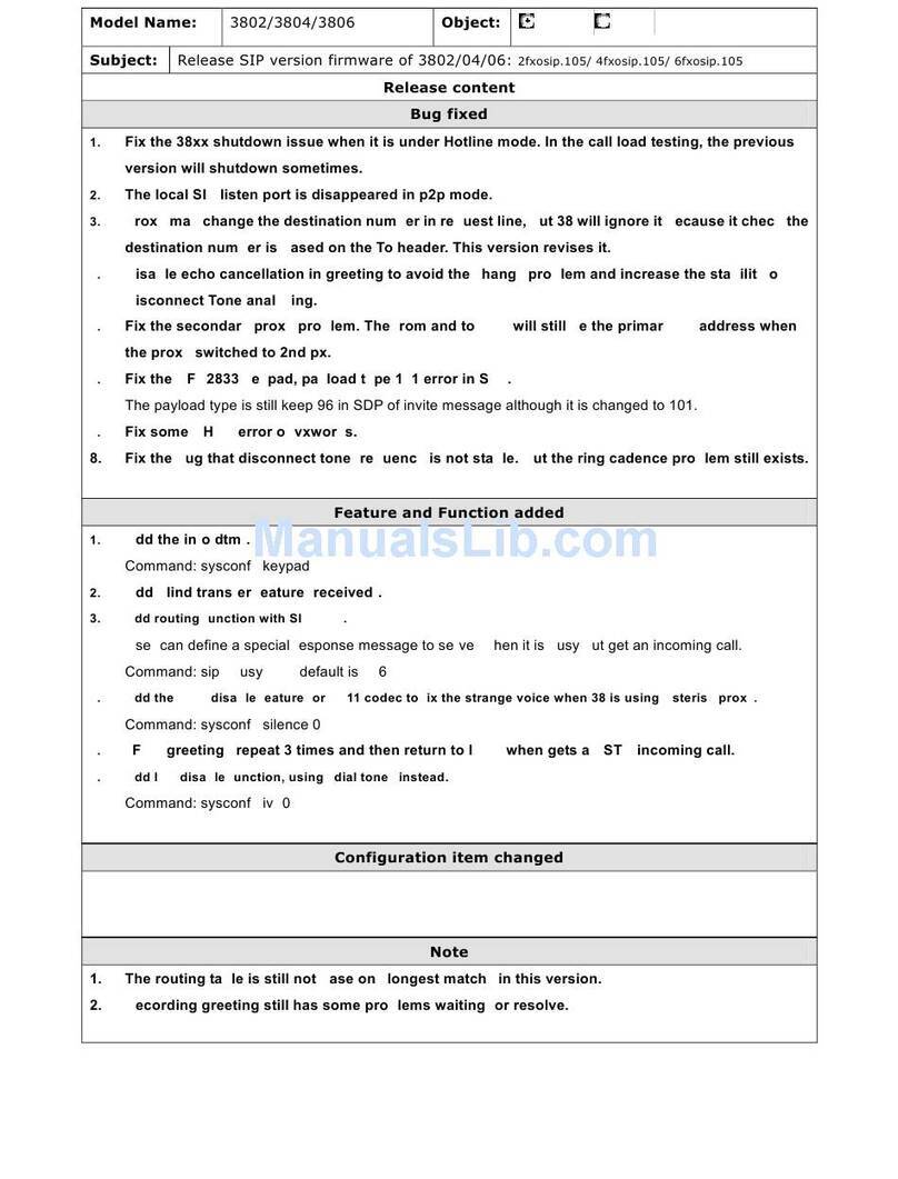 WELLTECH 3802 - RELEASE NOTE V105 Instruction Manual