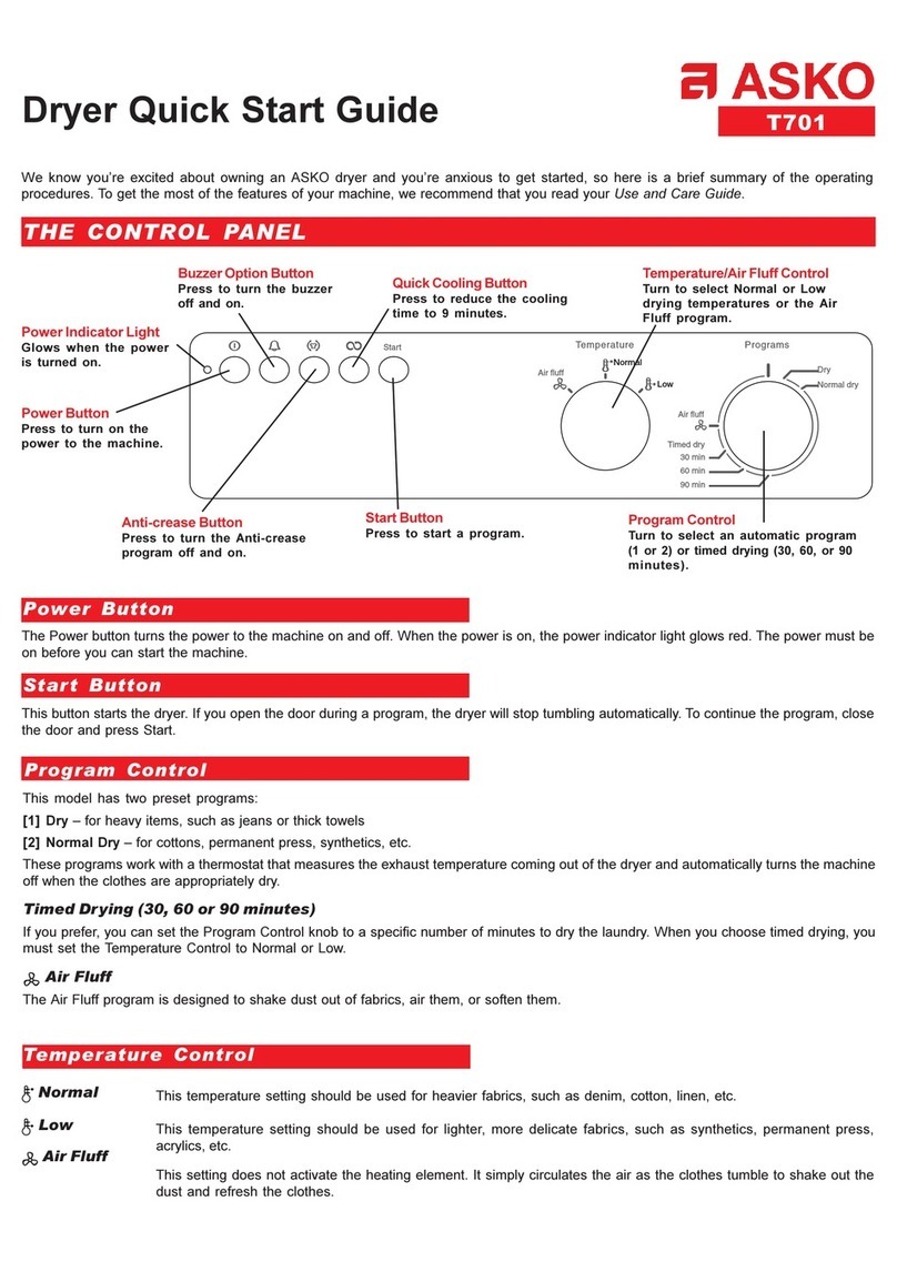 Asko T700 Series User manual Asko T700 Series User manual