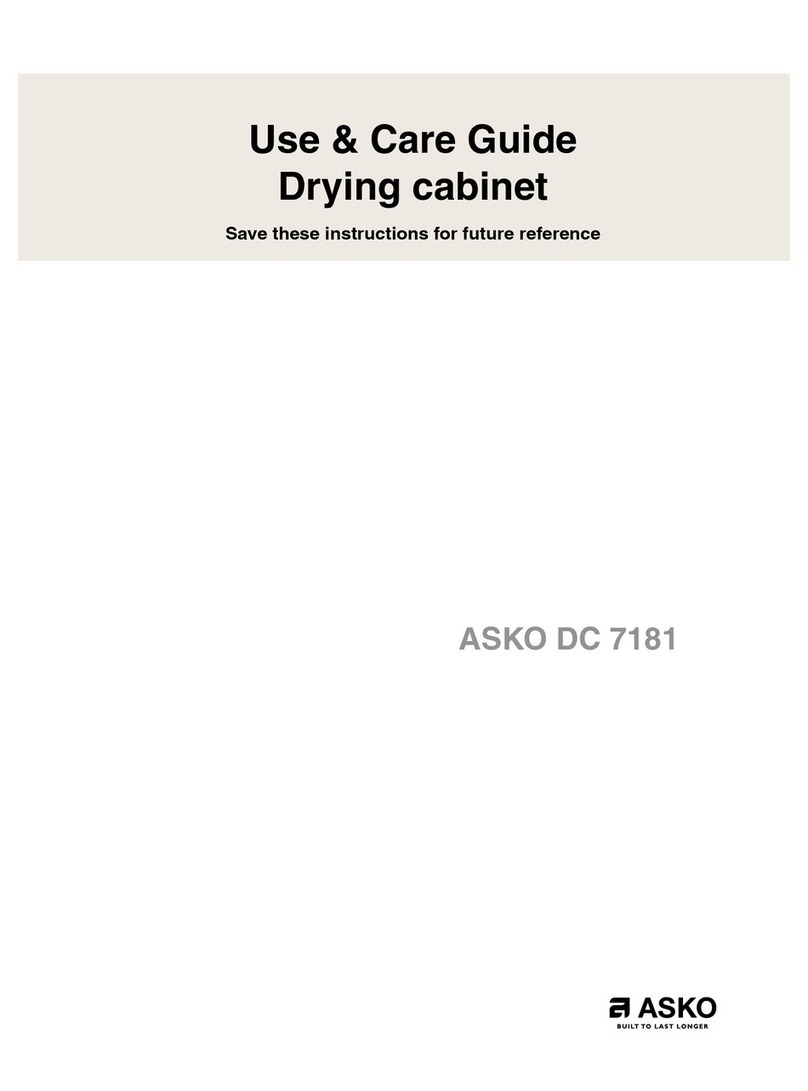 Asko DC 7181 User manual