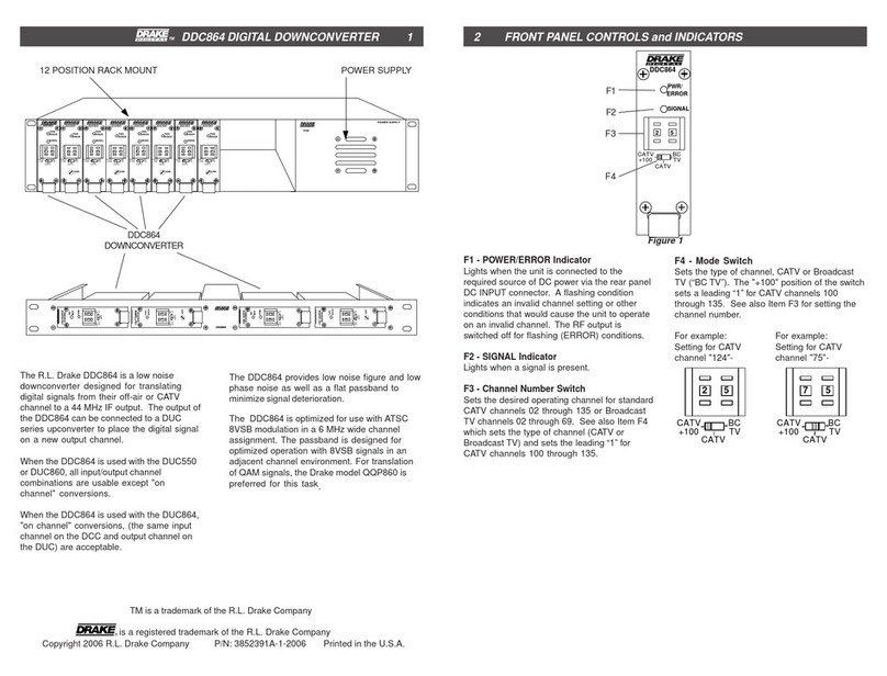 DRAKE DDC864 User manual