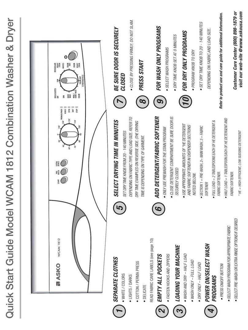 Asko WCAM1812 User manual