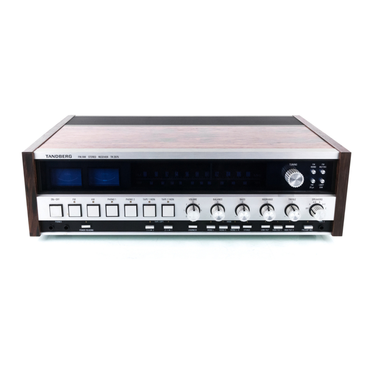 TANDBERG TR-2075 User manual