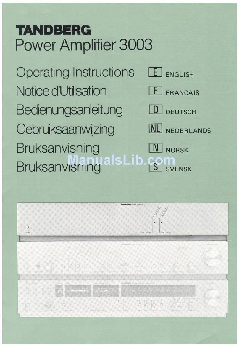 TANDBERG TPA 3003 manual