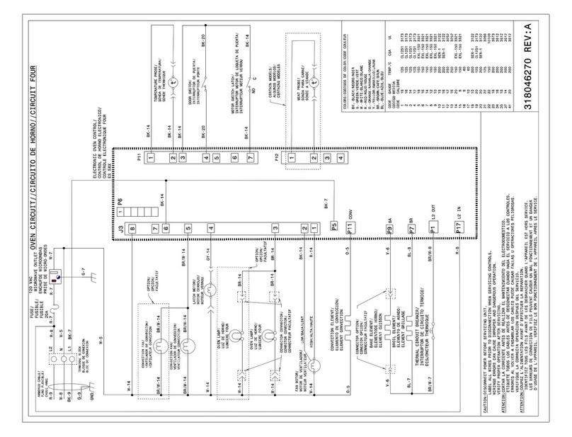 Frigidaire FGMC3065KW - Microwave Oven Combination Quick start guide