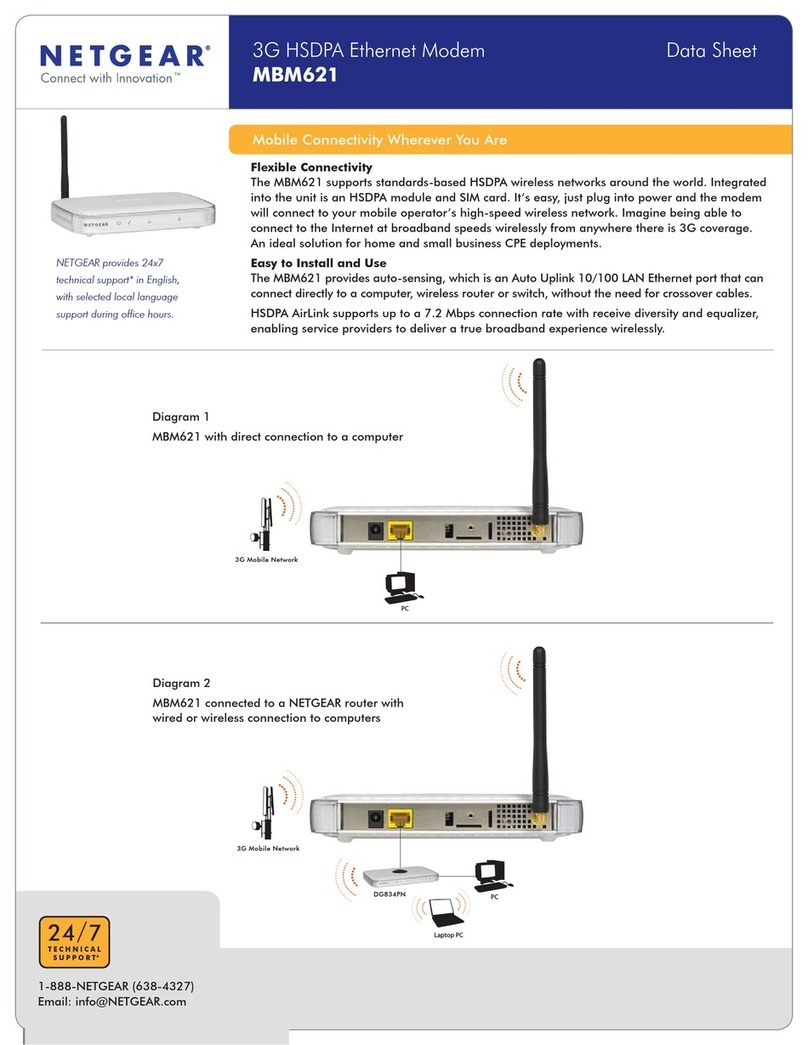 NETGEAR MBM621 - 3G HSDPA Ethernet Modem datasheet NETGEAR MBM621 - 3G HSDPA Ethernet Modem datasheet