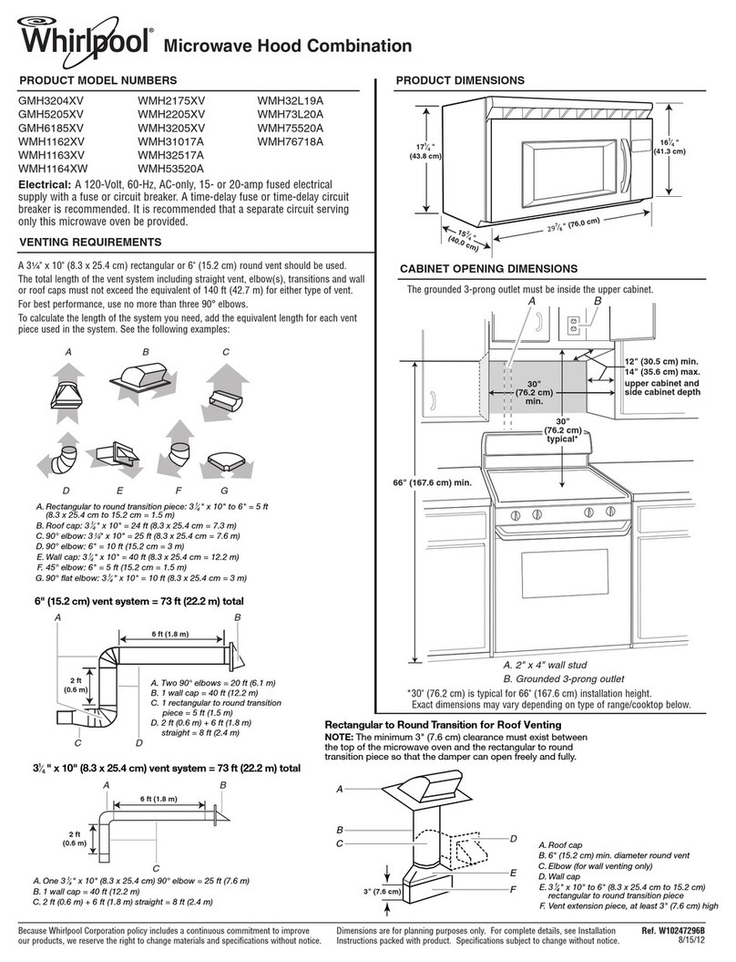 Whirlpool GMH3204XV Dimensions